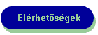 Elrhetsgek